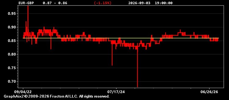 eur-gbp.jpg